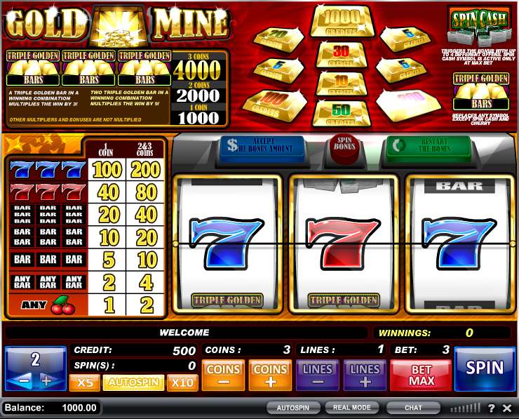 Slot Cash Casino No Deposit Bonus