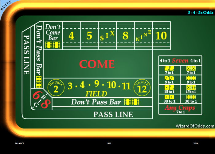 Best Free Online Casino Bonuses